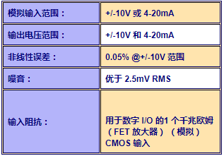 亚洲国产高清国产精品