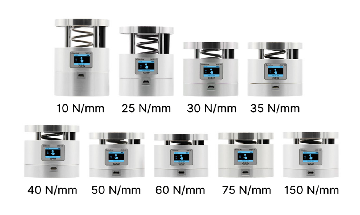 CoboSafe CBSF机器人冲击力测量装置